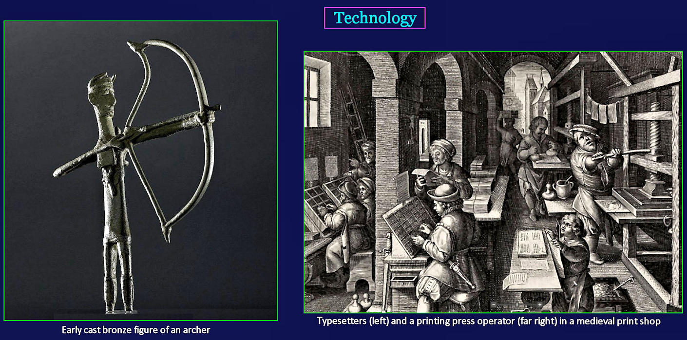 Early technology, 1500